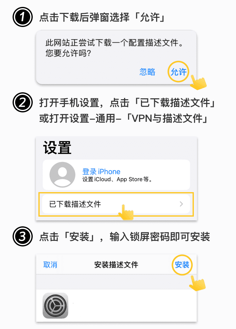 安装步骤示意图